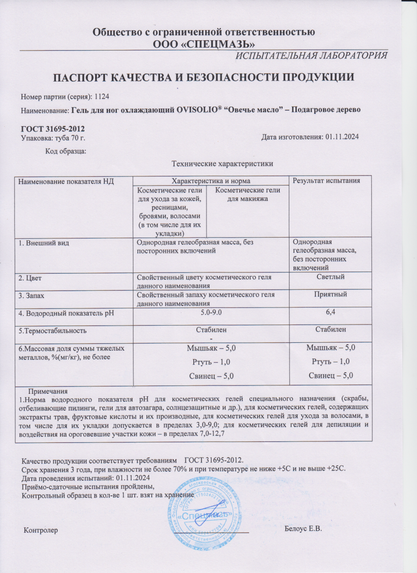 Паспорт №112024